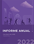 Informe de calidad del aire 2022